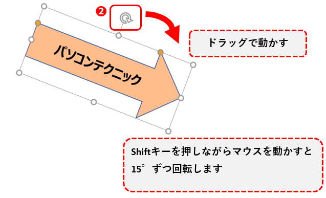 やばテク Powerpoint パワポ 図を反転 回転させる