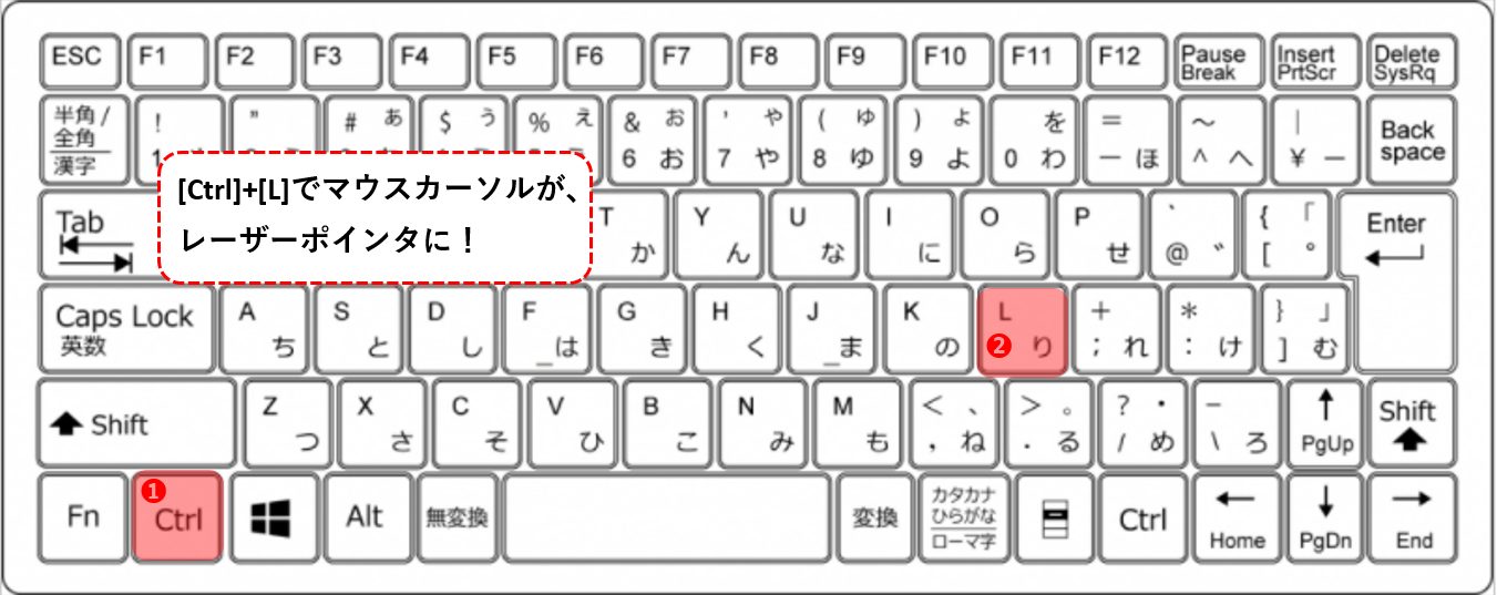 【やばテク】PowerPoint(パワポ)｜簡単！ポインターの使い方！